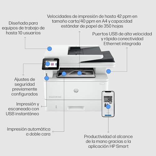 HP LaserJet Pro MFP 4102fdn MFP Mono laser 38ppm Copy 40ppm Print 350sheets LAN USB USB imprimante A4 multifonction laser monochrome