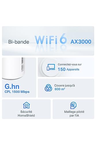 TP-LINK AX3000 + G1500 Whole Home Powerline Mesh Wi-Fi 6 System 574Mbps at 2.4GHz + 2402Mbps at 5GHz + 1428Mbps Powerline