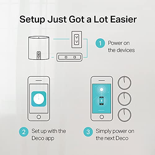 AX3000 Whole Home Mesh Wi-Fi 6 System