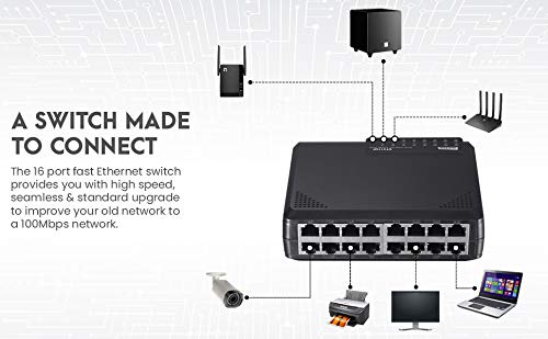 STONET ST3116P Switch 16 ports 10/100