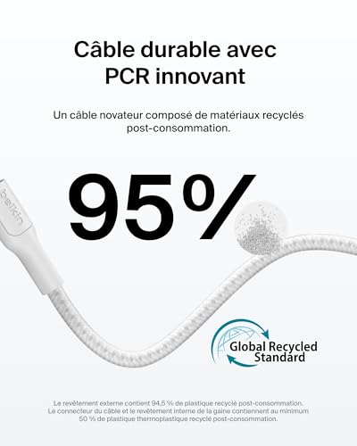 BELKIN USB-C TO USB-C 240W 2.0 BRAIDED PCR 2M WHITE