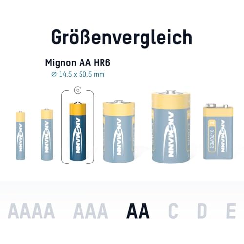 ANSMANN Piles alcalines 5015663 LR6 / AA blister de 4