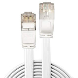 LINDY Cat.6A U/FTP Flat Patch Cable white 2m
