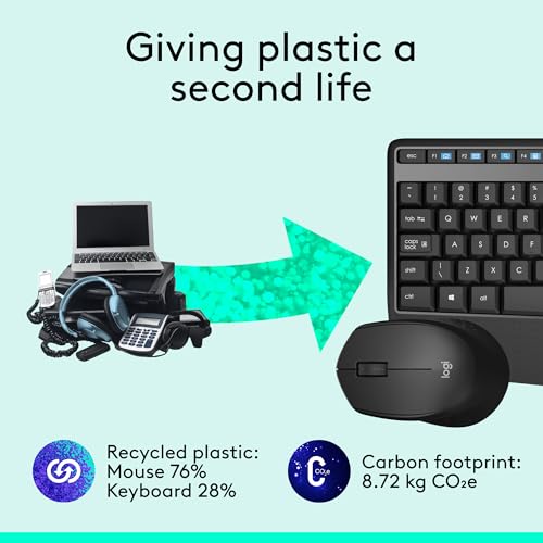 Logitech MK345 clavier Souris incluse Universel RF sans fil QWERTY Anglais Noir