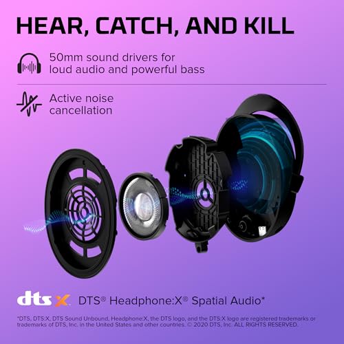 HyperX Cloud Stinger 2 Wireless HEADSET