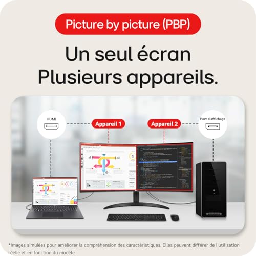 "LG 34WR55QK-B écran plat de PC 86,4 cm (34"") 3440 x 1440 pixels Wide Quad HD Noir"