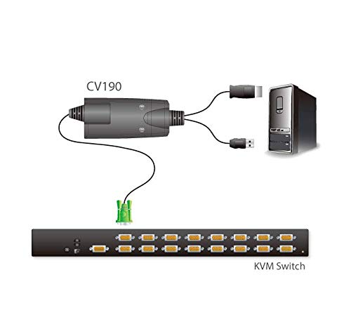 ATEN CV190-AT câble kvm Noir 1,8 m