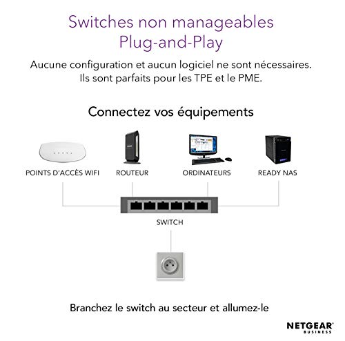 NETGEAR GS116LP SWITCH 16 PORTS GIGABIT POE+ 76W