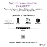 NETGEAR GS116LP SWITCH 16 PORTS GIGABIT POE+ 76W