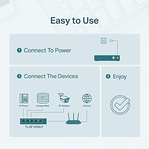 TP-Link TL-SF1005LP PoE switch