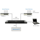 RARITAN DSAM-4 Module d acces série 4 p. pour Dominion KX III