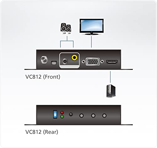 ATEN VC812 CONVERTISSEUR SCALER HDMI VERS VGA+AUDIO