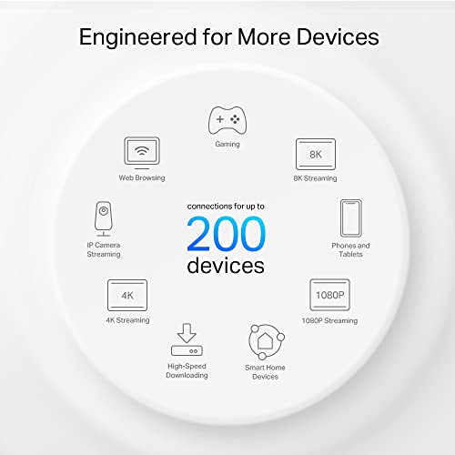 TP-LINK AXE5400 Whole Home Mesh Wi-Fi 6E System Tri-Band 574Mbps at 2.4GHz + 2402Mbps at 5GHz + 2402Mbps at 6GHz