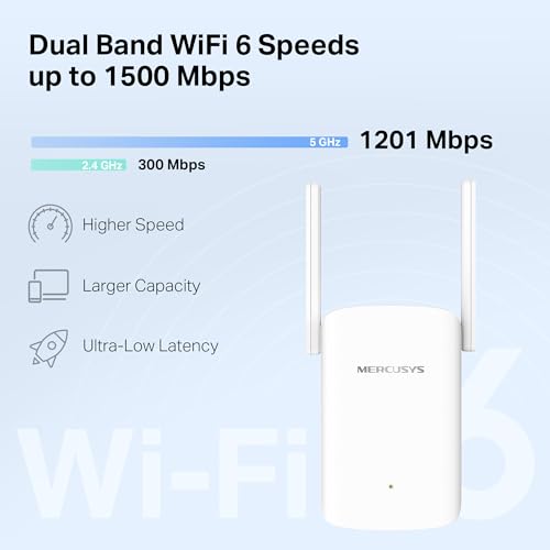 TP-LINK ME60X AX1500 Wi-Fi Range Extender 300 Mbps at 2.4 GHz + 1201 Mbps at 5 GHz