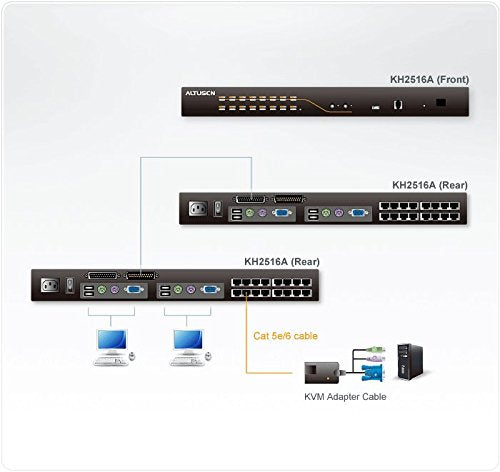 Aten KH2516A KVM Altusen CAT5 16 ports Double Console