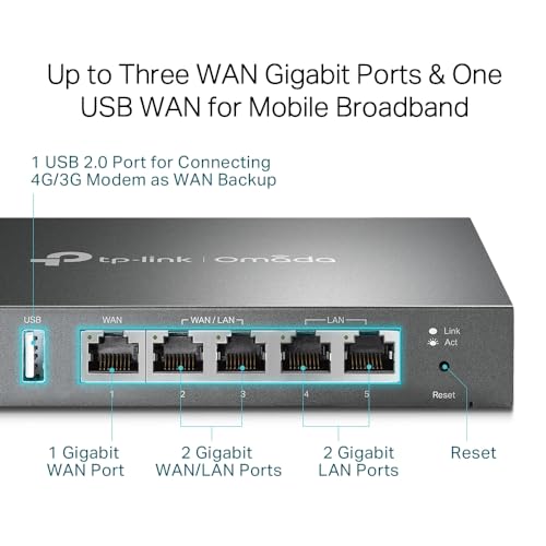 TP-LINK E605 v2 Routeur Gigabit Multiwan VPN Omada SDN