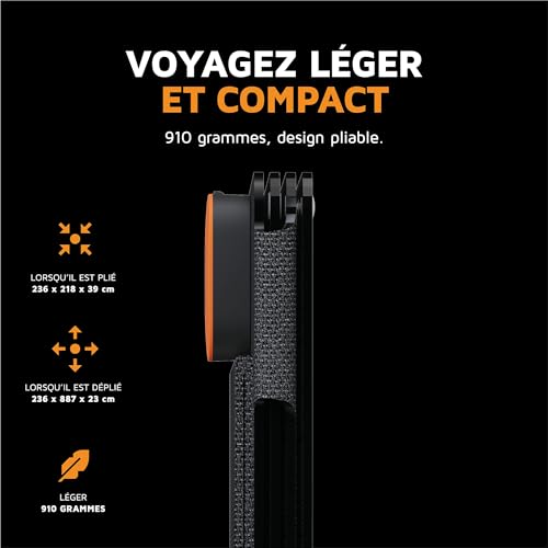 XTORM Panneau solaire XR2S28 28 W