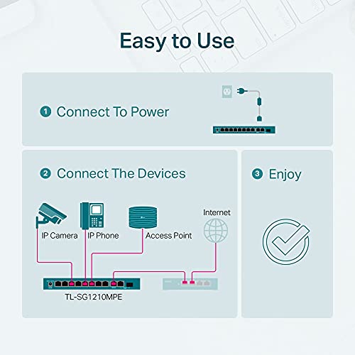 10-Port Gigabit Easy Smart Switch