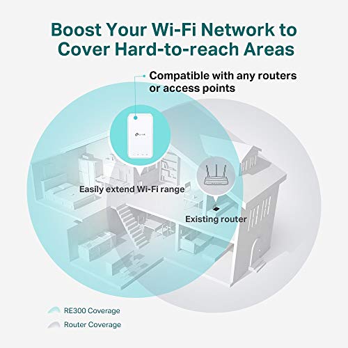 TP-Link RE300