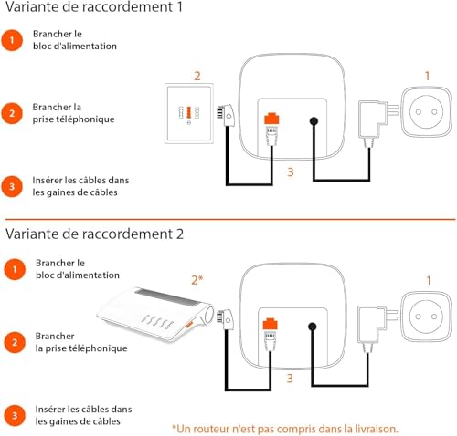 Gigaset CL660 Téléphone sans fil DECT - base + combiné