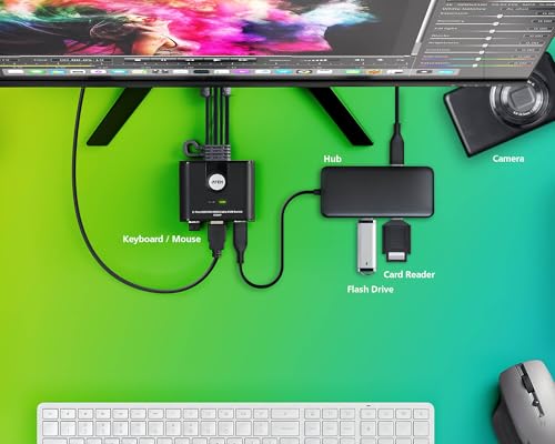 2-Port USB FHD HDMI Cable KVM Switch