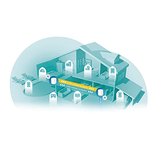 AX3000 Whole Home Mesh Wi-Fi 6 System