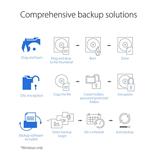 ASUS ZenDrive V1M USB-C external DVD Writer with built-in cable-storage design M-DISC support Backup SW Black