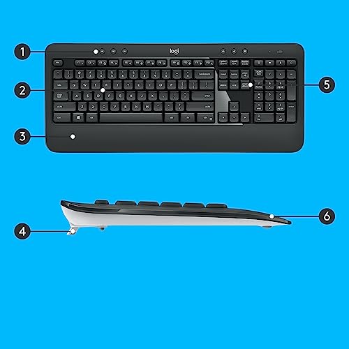 Logitech 920-008685 clavier Souris incluse Universel RF sans fil QWERTY US International Noir