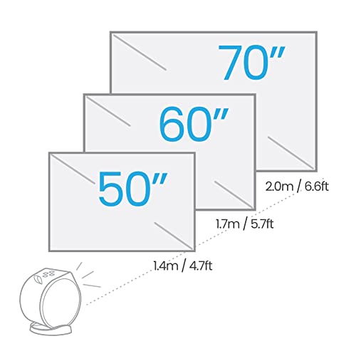 BENQ- Mini vidéoprojecteur portable GV11