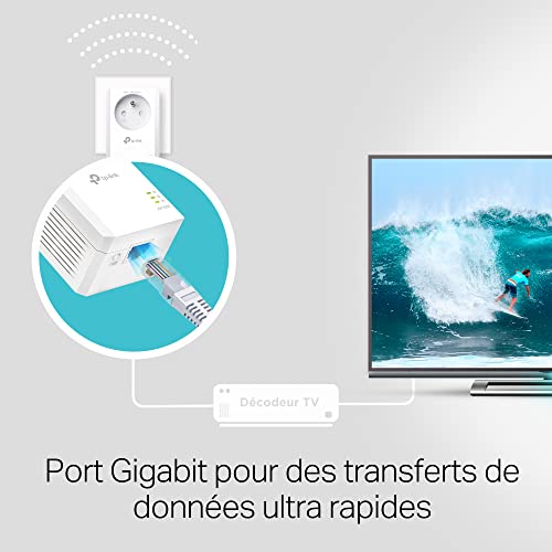 TP-LINK TL-PA7017P Boitier CPL AV1000 seul à prise Gigogne