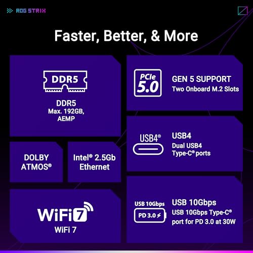 ROG STRIX X870-A GAMING WIFI