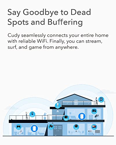 Cudy M1300 1-PACK systeme Wi-Fi maillé Bi-bande (2,4 GHz / 5 GHz) Wi-Fi 5 (802.11ac) Blanc 2 Interne