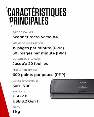 Bundle CANON 4X P-215II Document Scanner A4