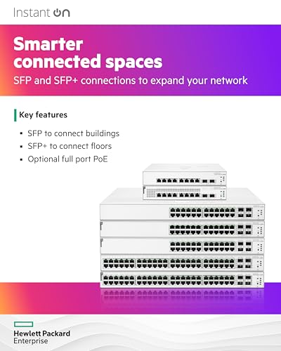 HPE Aruba Instant On 1930 Smart 8G 2SFP Switch