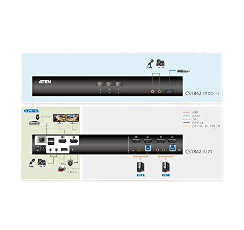 ATEN CS1842-AT-G commutateur écran, clavier et souris Noir