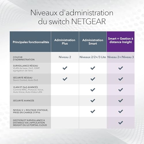 24P GE POE+SMART SWITCH