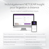 NETGEAR GS724TP V3 Switch Niv2 24p Giga PoE+ & 2SFP 190W