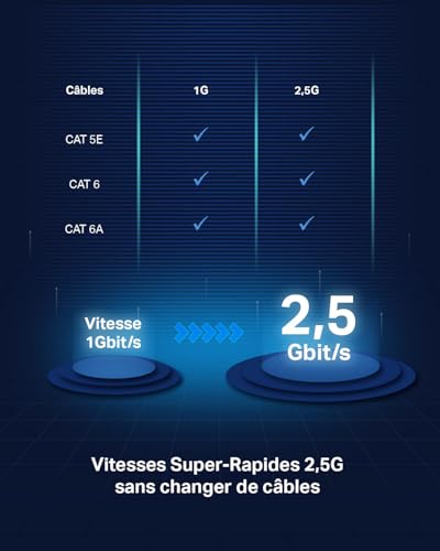 Omada 8-Port 2.5G Multi-Gigabit Desktop