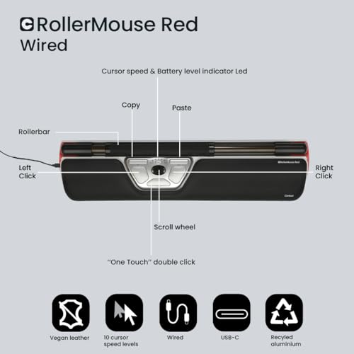 CONTOUR DESIGN Souris centrée RollerMouse Red filaire