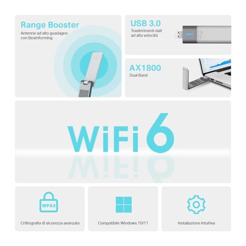 AX1800 High Gain Dual Band Wi-Fi 6 USB