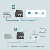 TP-LINK PoE160S Injecteur PoE+ 1 Port Gigabit 30W