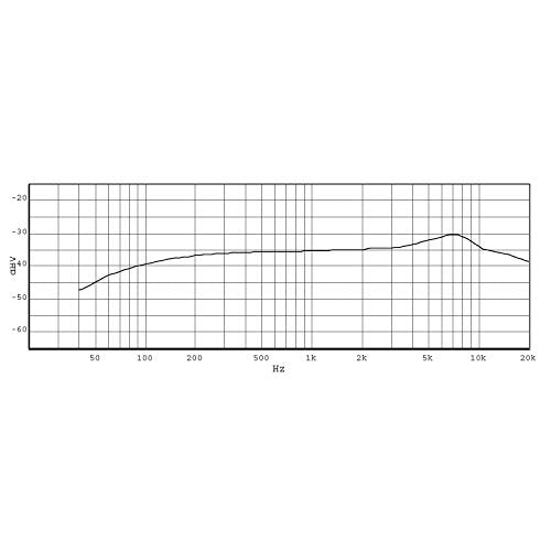 Gooseneck microph condenser 45cm black