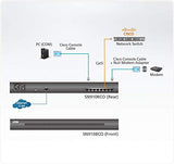 Aten Premium SN9108CO serveur de console serie sur ip - 8 ports
