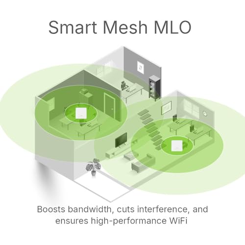 Zyxel NWA90BE BE5100 Dual Radio