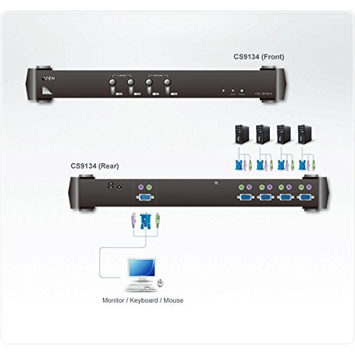 Aten CS9134Q KVM 4 PORTS PS/2 RACKABLE 1U