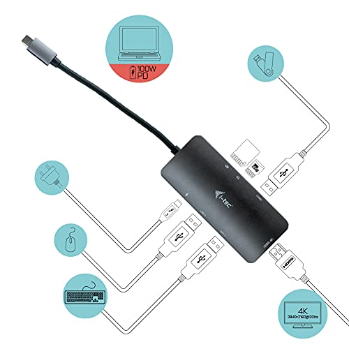 I-TEC USB C Metal Nano Docking Station 1xHDMI 4K 1xSD Cardreader 1xmicroSDCardreader 3xUSB 3.0 Port 1xUSB-C PD sans alimentation