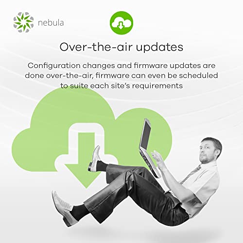 Zyxel Nebula LTE3301-PLUS