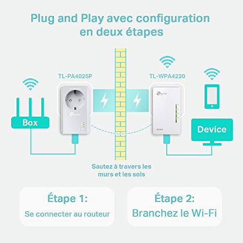 TP-LINK TL-WPA4225KIT CPL AV500 point d"accès Wi-Fi N 300