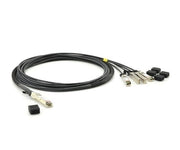 Passive copper split cable IB twin port