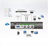 ATEN VP1420 Switch/Matrice 4K-  In 3 HDMI+VGA - Out 2 HDMI